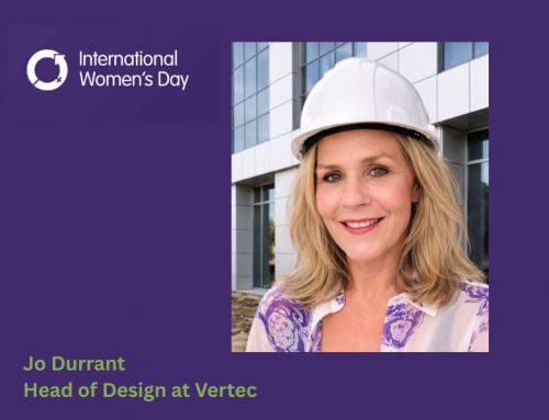 International Womens Day